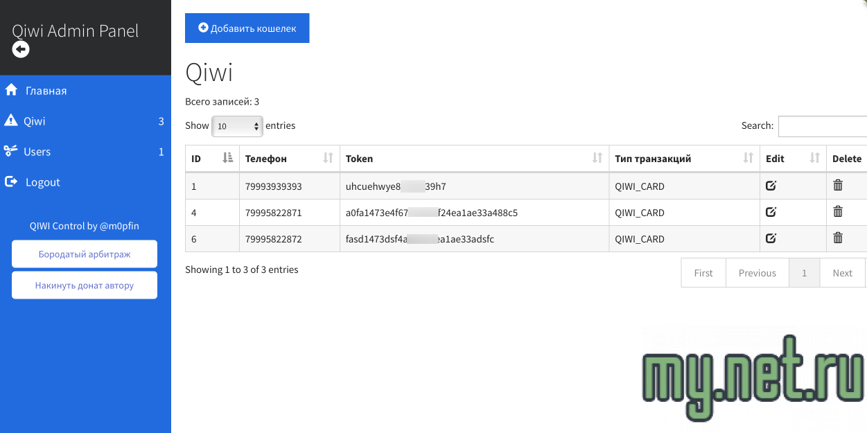 Qiwi админ панель с телеграмм ботом.png